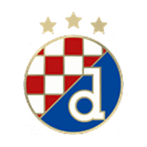 GNK_Dinamo_Zagreb_badge_in_2019 Once Sport Analyser