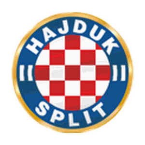 hajduk-split Once Sport Analyser