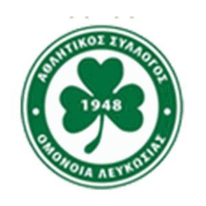 Omonia FC Once Sport Analyser