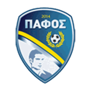 Pafos FC Once Sport Analyser