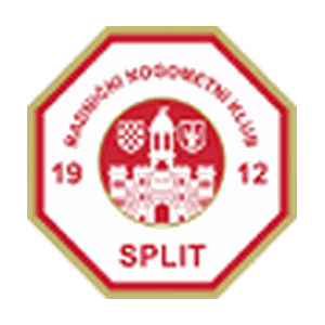 RNK Split Once Sport Analyser