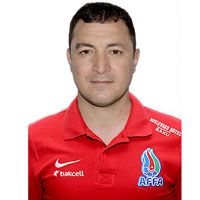 AFFA national team Habib Aghayev Once Sport Analyser