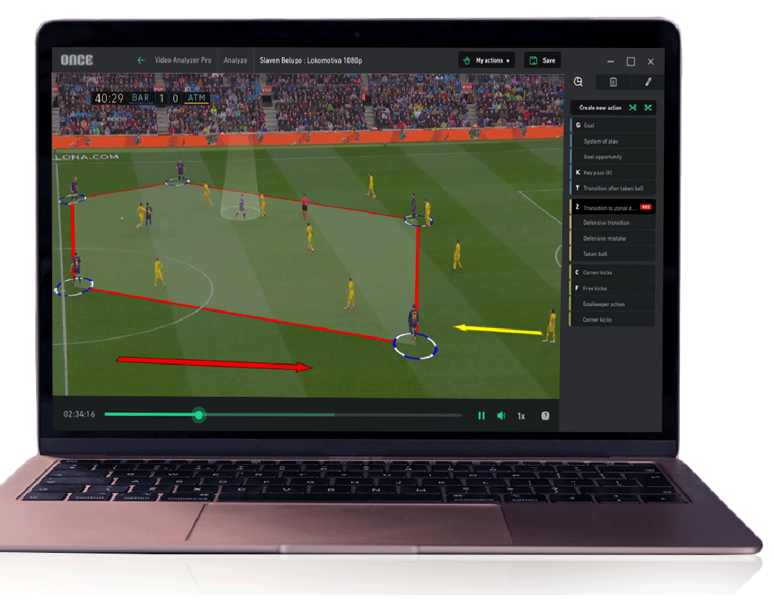 Once Sport Analyser Basic
