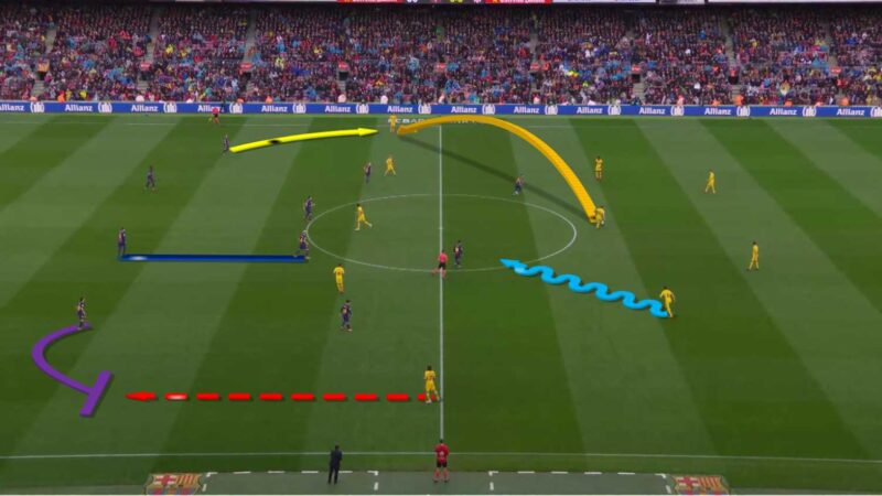 Line Arrow once video analyser