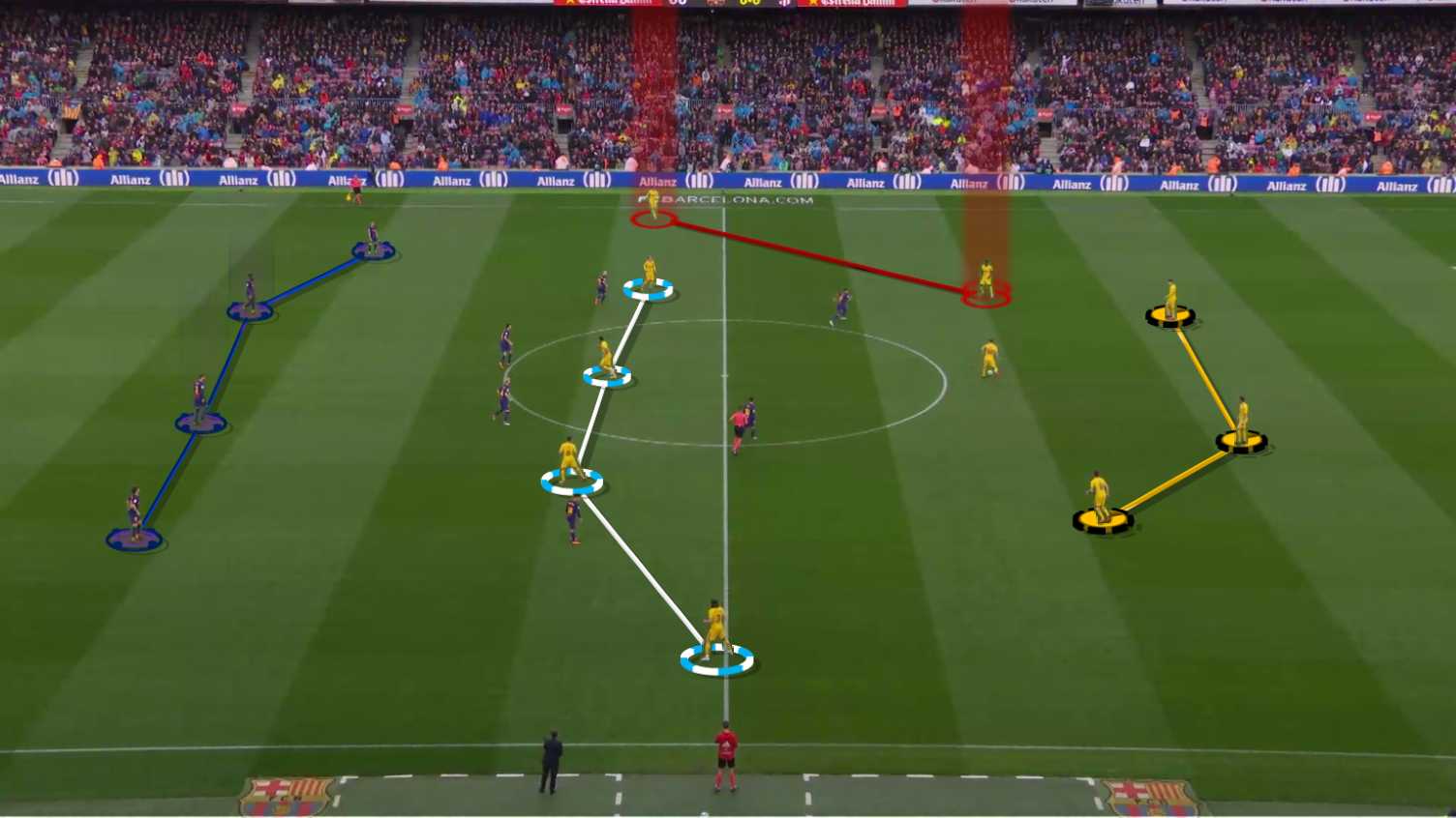 Player formation line Once Sport Analyser