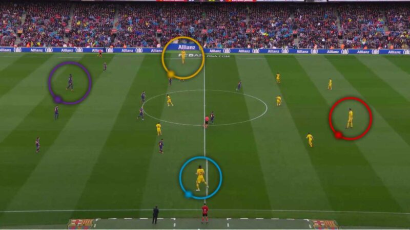 Zoom Once Sport Analyser