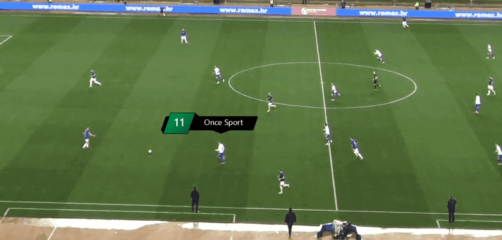 Text box Once Sport Analyser New Text Box