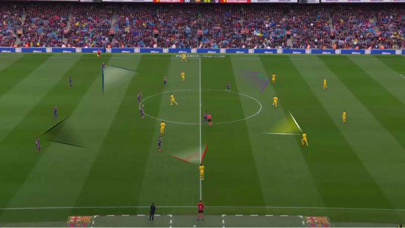 Vision Drawing Element Once Sport Analyser