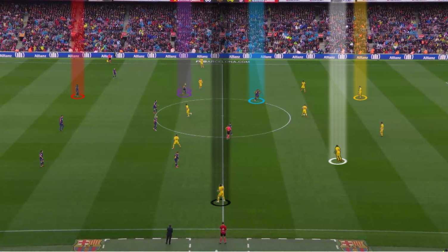 Spotlight Once Sport Video Analyser