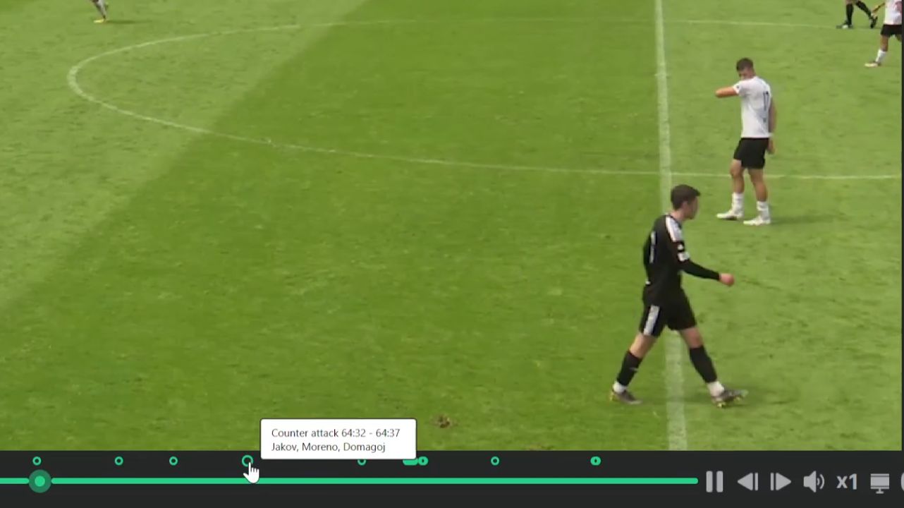 Football analysis software showing timeline markers below video playback for event navigation