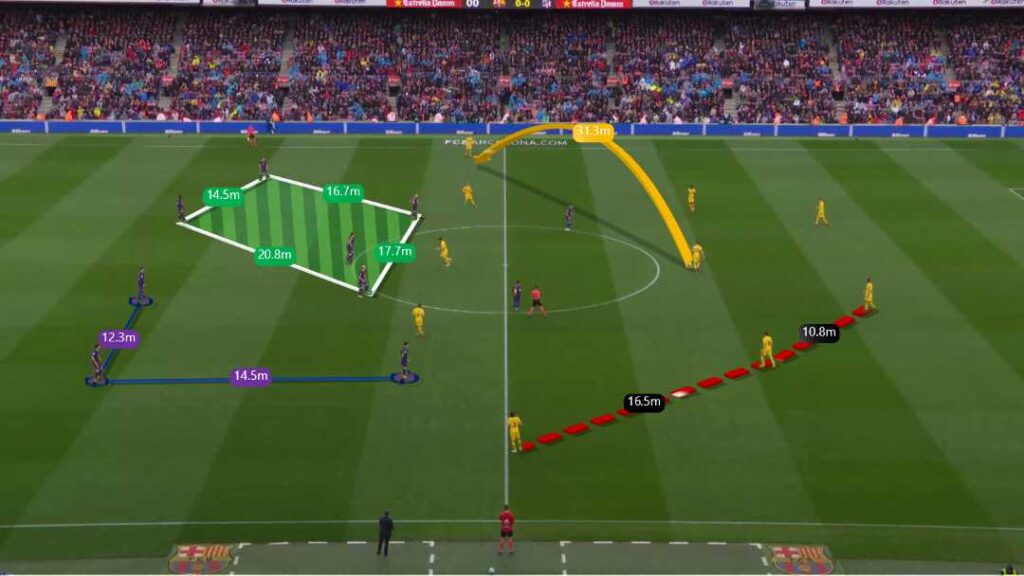 Field Mapping example